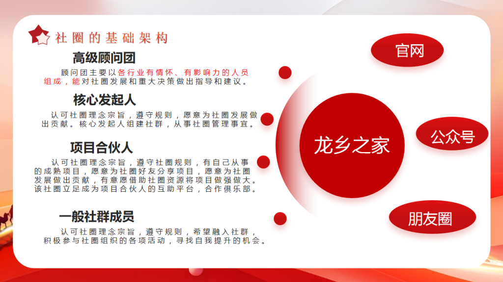 龙乡之家欢迎您的加入！