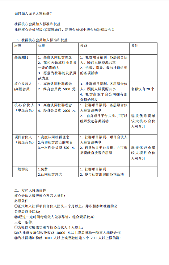 一口气看清如何加入龙乡之家